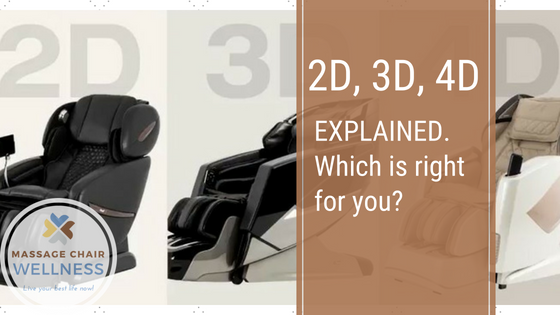 Best 2D 3D 4D Massage Chairs Explained Recommended