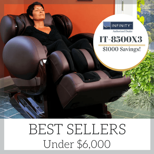 Best Sellers Under $6,000