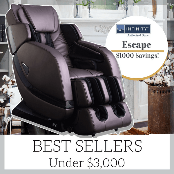 Best All-Around Under $3,000